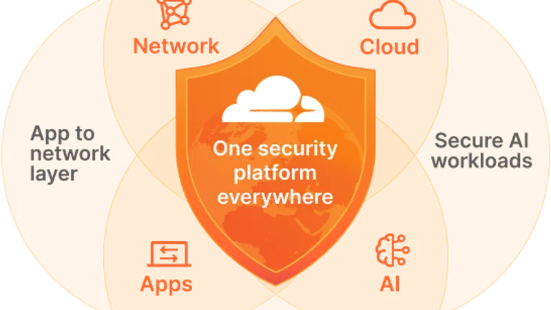 Security and Privacy: Encryption, Data Protection, and Player Safeguards on WINPH