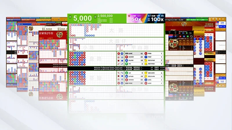 Paano Manalo sa Baccarat: Diskarte sa Banker at Player, at Bankroll Management - Detailed Mechanics and Interface