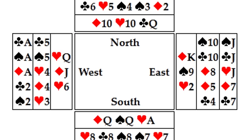 Pusoy 13-Cards - Pinoy Poker on WINPH